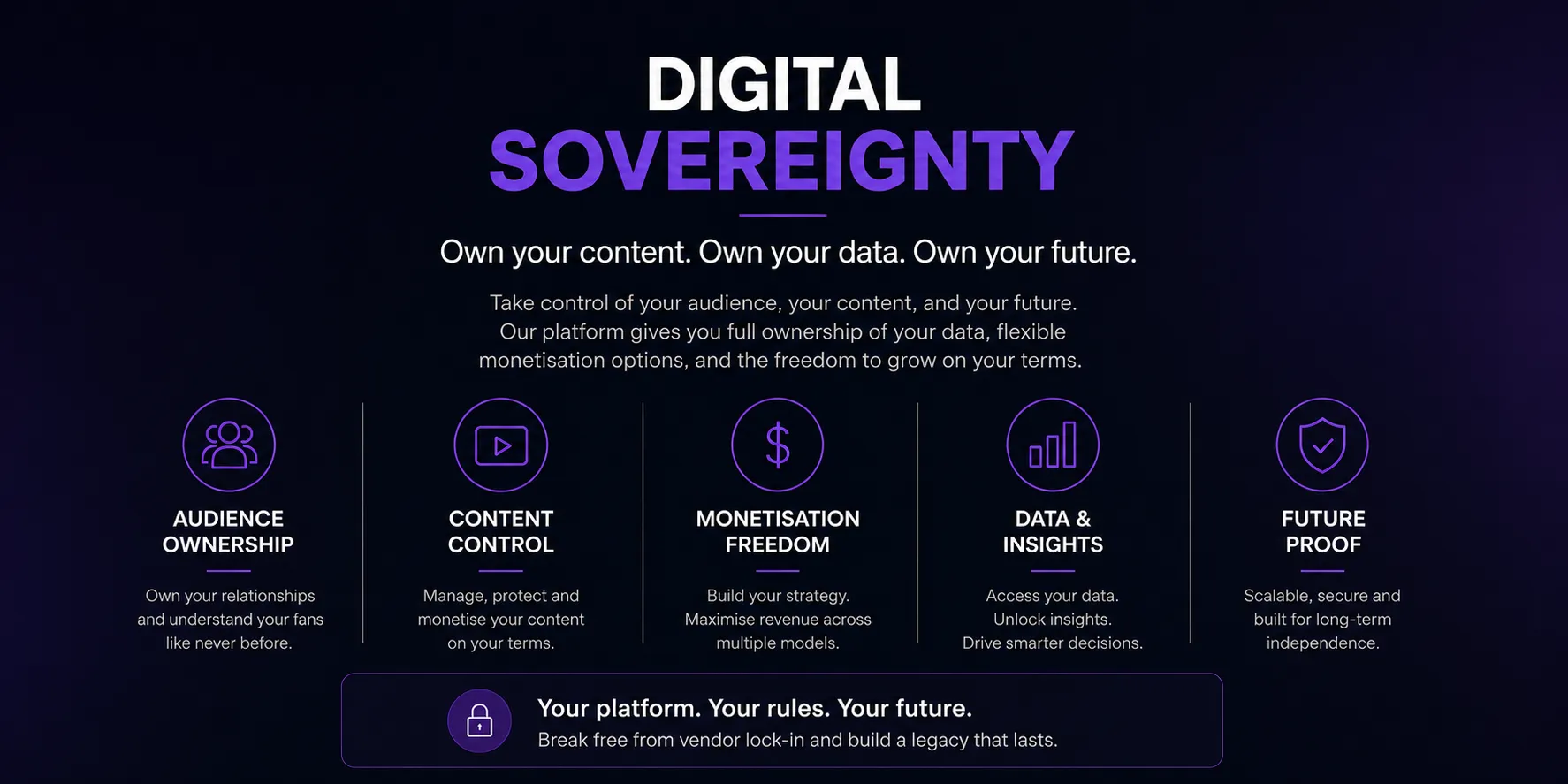 Digital sovereignty: audience ownership, content control, monetisation freedom, data and insights, and future proofing